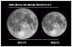 天体望遠鏡観測イベント3