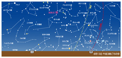 天体望遠鏡観測イベント4