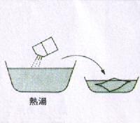 ろうけつ染めの染め方