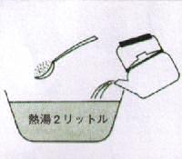 ろうけつ染めの染め方