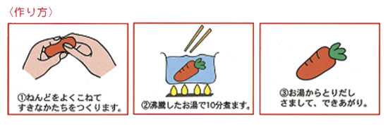 ˂ǏSH